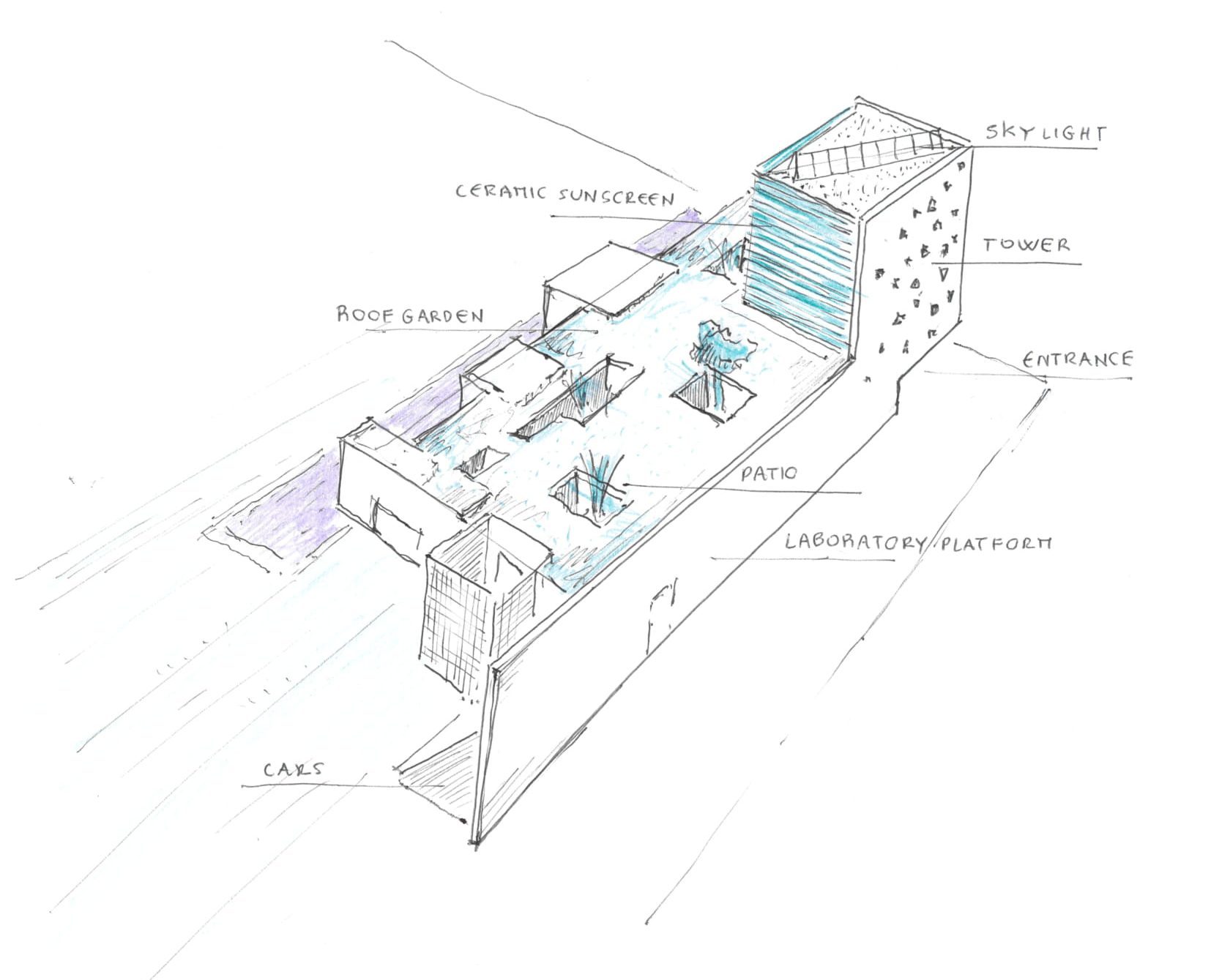 Sketch of Joint School building