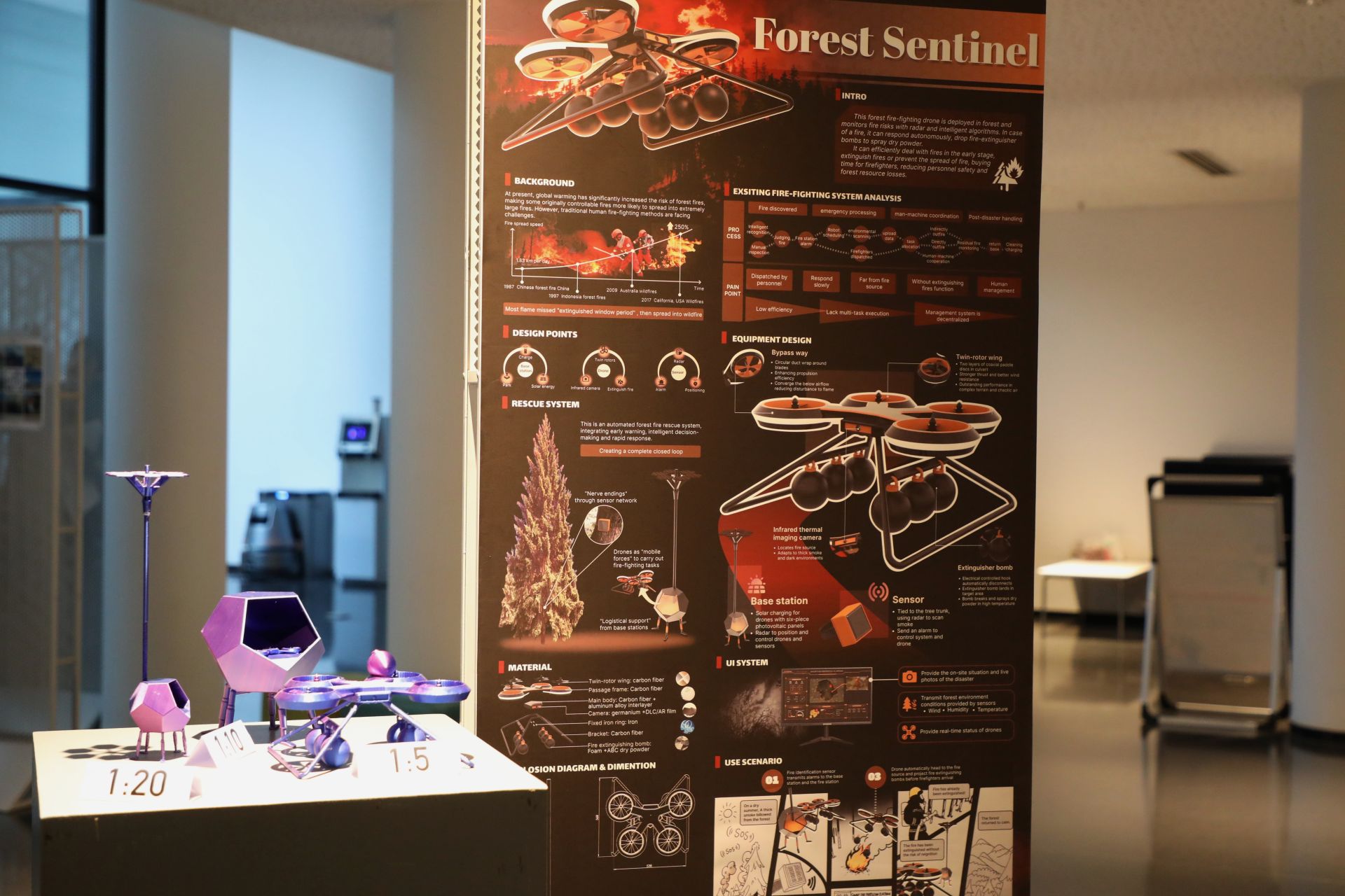 PW4: an exhibition dedicated to innovation in product–service design ...